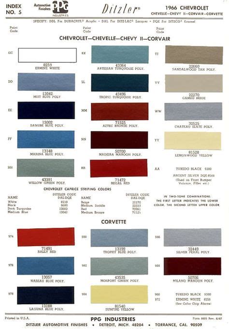 1970 Chevelle SS Color Chart