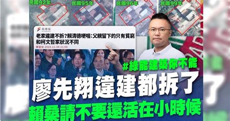 賴神哭啼 張斯綱問清德是想在老家蓋「龍穴國家公園」嗎 政治 Ctwant