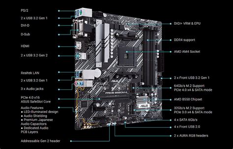 Prime B M A Csmmotherboardsasus Usa Off