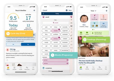 Guide To Developing A Pregnancy Tracker App Like Ovia By