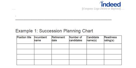 Succession Planning Template 7 Steps To Build Your Own Royalcdkeys