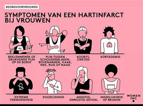 Symptomen Van Een Hartinfarct Bij Vrouwen Hartaanval Gezondheid En