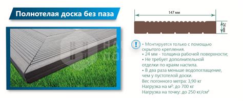 Террасная доска из ДПК TerraPol Классик Анис 110 Патио, полнотелая без ...
