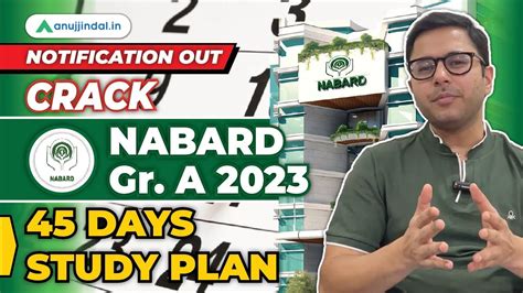 Days Study Plan For Nabard Nabard Preparation Strategy