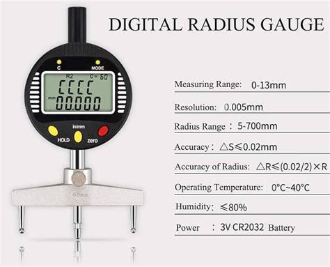 20 Radius Measuring Tool DahliaGraham