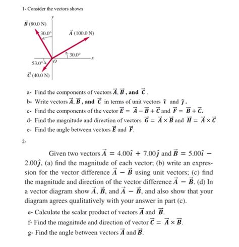 Solved 1- Consider the vectors shown B (80.0 N) 30.0° A | Chegg.com 