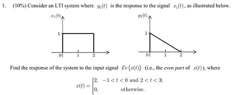 Solved Consider An Lti System Where Y T Is The Chegg