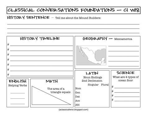 Classical Conversations Classical Conversations Homeschool Cycle 3