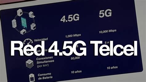 ¿qué Es 5g Todo Lo Que Necesitas Saber Qore