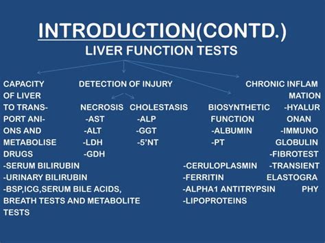 Interpretation Of Liver Function Tests Ppt