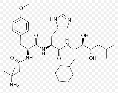 Endorphins Beta Endorphin Chemistry Peptide Chemical Substance PNG