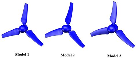 Jmse Free Full Text Research On The Hydrodynamic Performance Of A