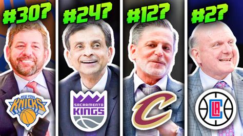 Ranking All 30 NBA Team Owners For 2023 From WORST - FIRST