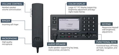 LT-4100 | AMI Connect