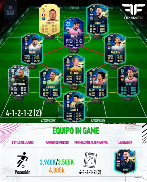 Fifa Equipo Para La Jornada De Fut Champions Fifantastic