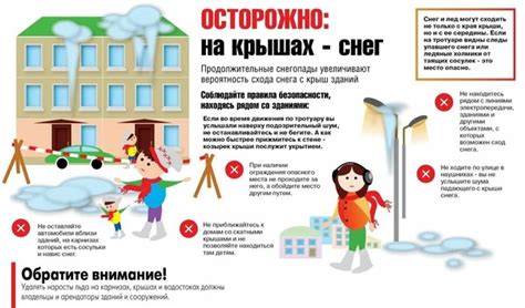 ‼️ Памятка для родителей. "Осторожно- сход снега и падение сосулек с ...