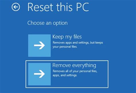 Stepwise Guide To Factory Reset Dell Laptop In Windows 11