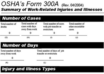 Osha 300a Form 2023 - Printable Forms Free Online