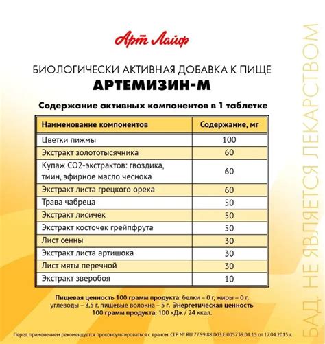 Артемизин-М на Артлайф Маркет