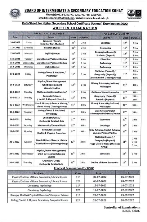 Bise Kohat Board Inter 1st Year And 2nd Year Date Sheet 2022