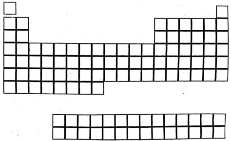 Periodic Table Diagram Quizlet