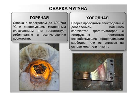 Сварка выпускных коллекторов: устройство коллектора, газовая сварка ...