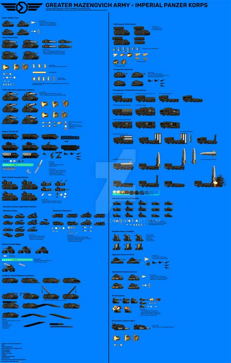 Mazenovich Imperial Panzer Korps Sprites By Freak Ops On Deviantart