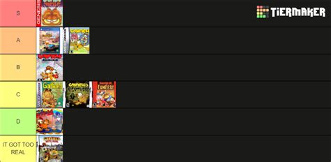 Hours Of Garfield Stream Tier List Community Rankings Tiermaker