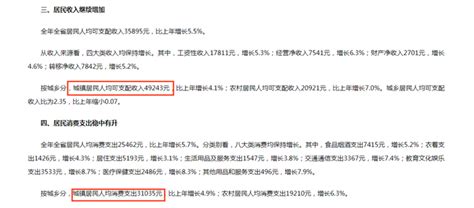 湖南地区2024年人身损害案件最新赔偿标准发布 附：官方文件关联文件 知乎