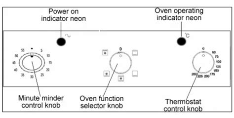 saco bss cm  multifunction electric baumatic oven instruction manual