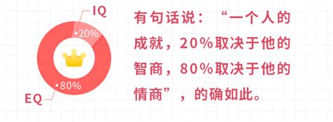 情商低的表现有哪些？如何提高情商！（内附情商测试） 知乎