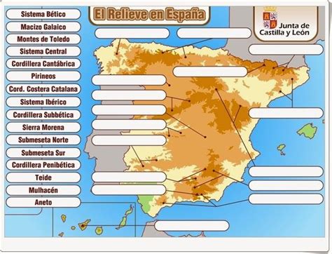 El Relieve En España Mapa Fisico De España Rios De España Relieve