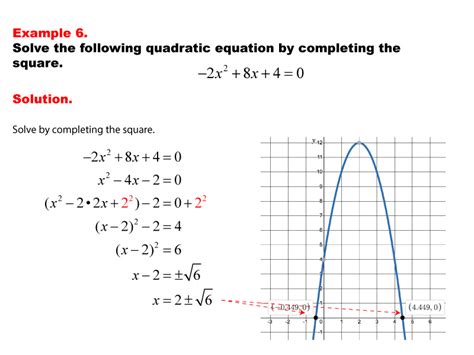 Quadratic Equations Graphically Solving Problems Tessshebaylo