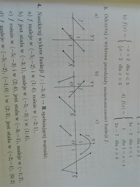 Odczytaj Z Wykresu Przedzialy Monotonicznosci Funkcji Fzadanie Daje