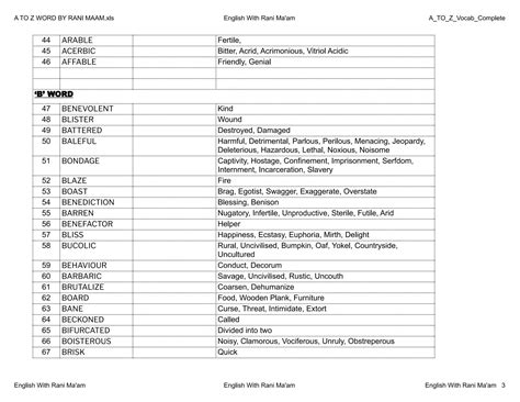 word vocabulary english  everythingpdf