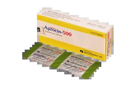 Aprocin Mg Tablet S Strip Online Pharmacy Bd