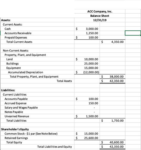 Where is prepaid expenses on balance sheet? Leia aqui: Where do prepaid ...