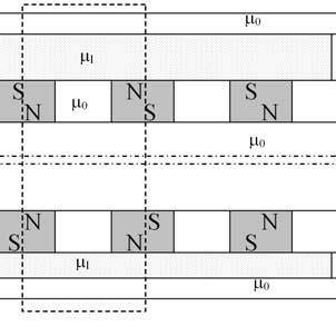 The bearing heaving a long extension on z axes The length of the 3D ...
