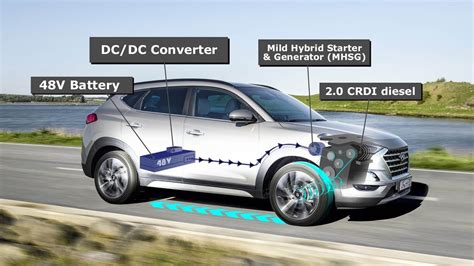 Comment Fonctionne La Microhybridation 48v Ou Mild Hybrid