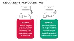 Revocable Vs Irrevocable Trust Powerpoint And Google Slides Template