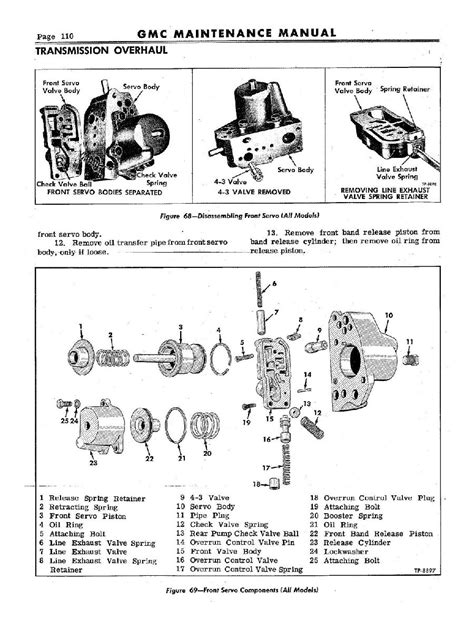 Gmc Truck Hydra Matic Transmission Maintenance Manual