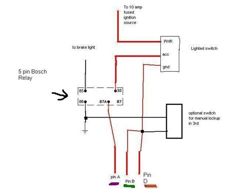 R Transmission Diagram Diagram Thm R Transmission