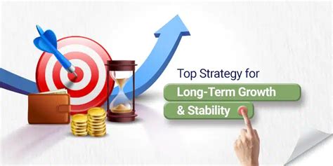 What is The Best Investment Strategy for Long Term Growth?