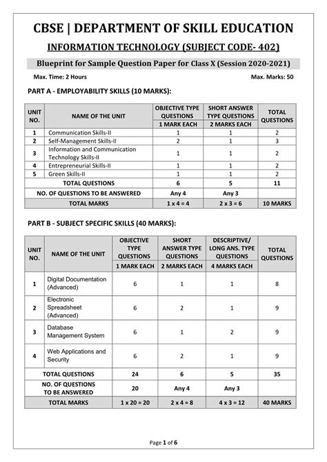 Sample Paper Class X Skrsingh1 Page 1 6 Flip Pdf Online Pubhtml5