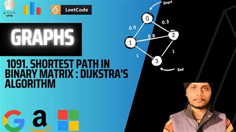 Leetcode Shortest Path In Binary Matrix Dijkstra S Algorithm