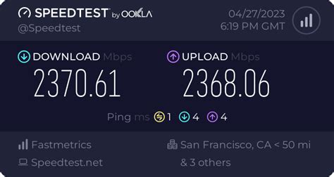 Internet Speed Test Results & M-Lab Speed Data - Fastmetrics