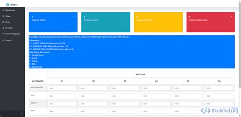 Aplikasi Penilaian Siswa Berbasis Web Codeigniter StokCoding