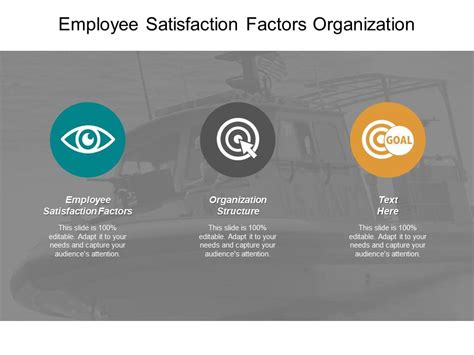 Employee Satisfaction Factors Organization Structure Business Strategy Tool Cpb | PowerPoint ...