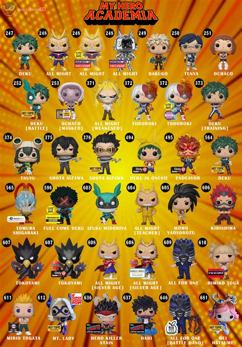 My Hero Academia Pop Guide Funkopop Funko Pop Anime Anime Pop