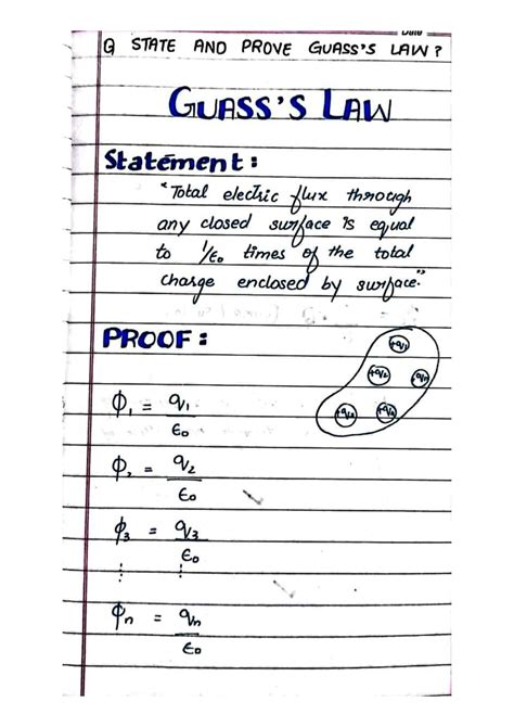 SOLUTION Topic State And Prove Guass Law Guass Law Complete